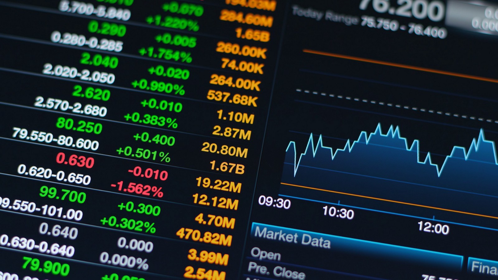 Otunta: Nigeria’s Stock Market will Remain Bullish in 2024